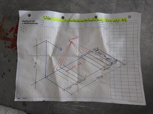 Relevé de mesures